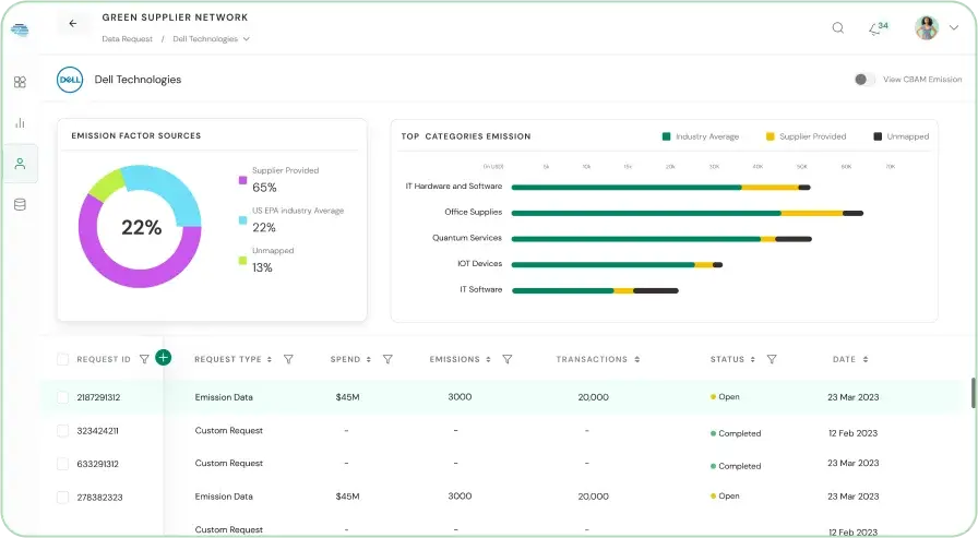 Grow your eco-supplier network effortlessly