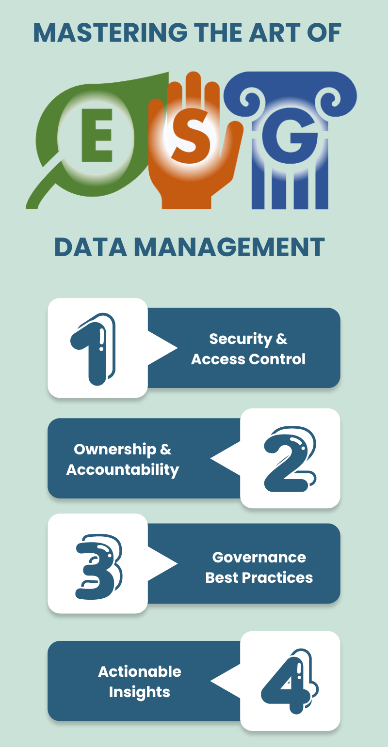 Master ESG Data Management