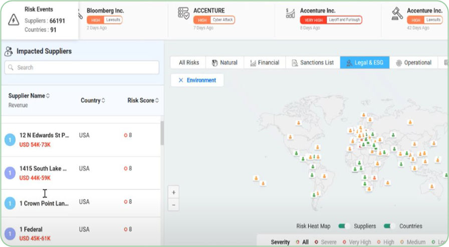 ESG News Risk Radar