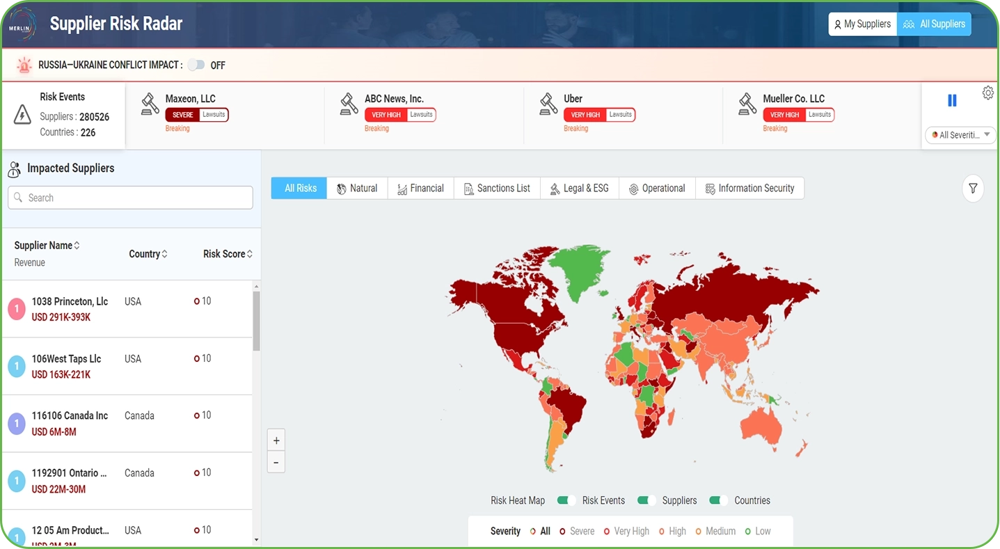 ESG News Risk Radar