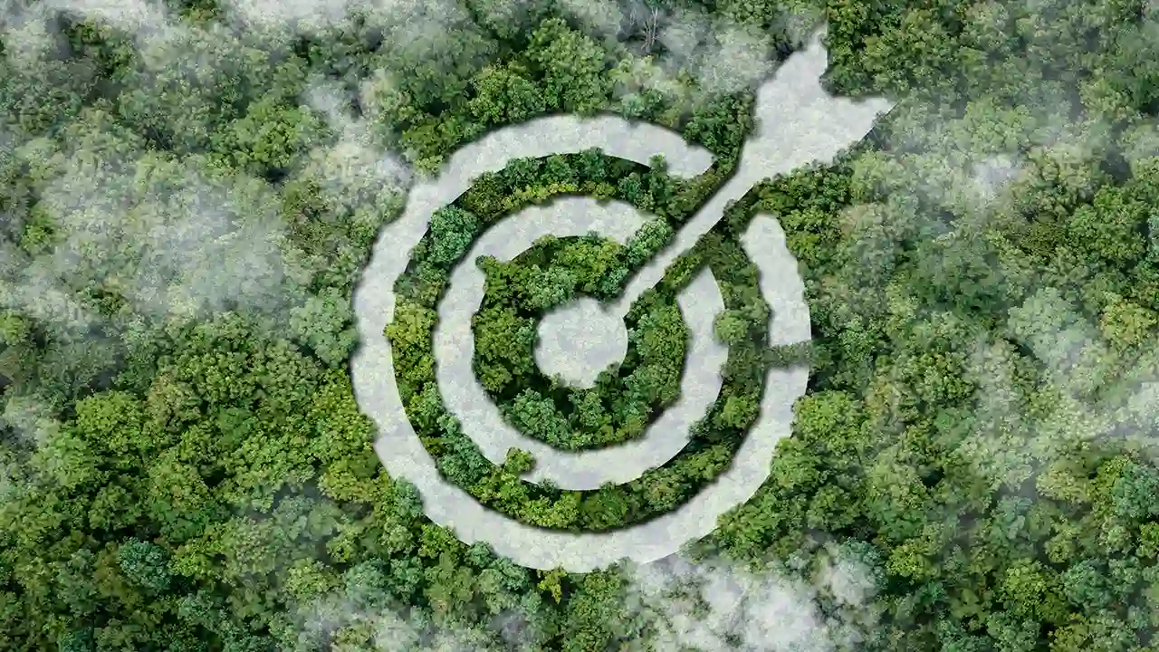 SDG List, ESG Goals and Targets