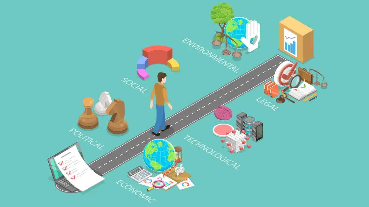 ESG Frameworks and Standards