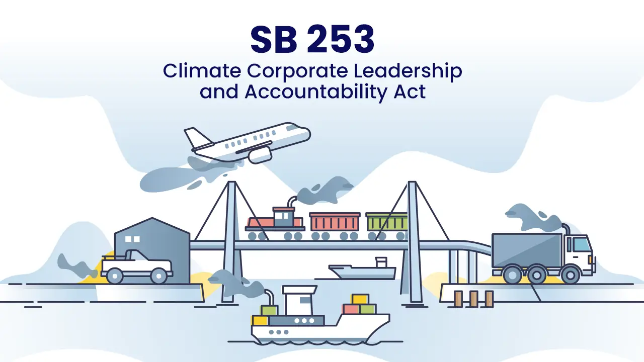 SB 253