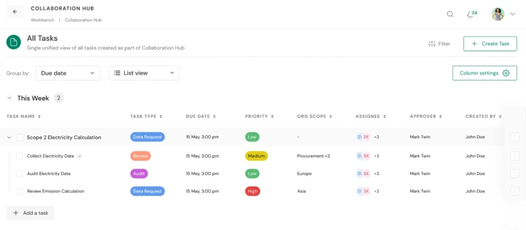 Lythouse Collab hub