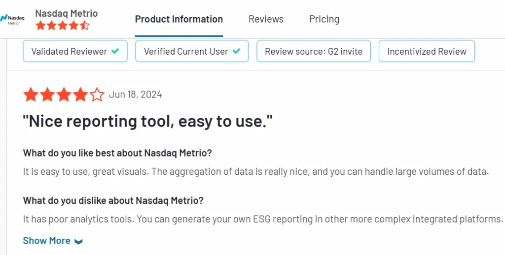 Nasdaq G2 review