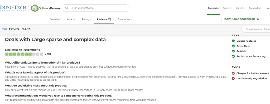 IBM Envizi Reviews