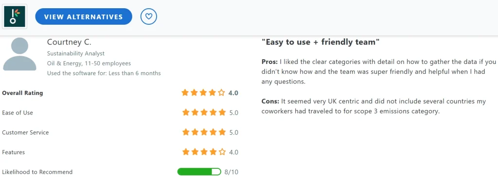 KeyESG Reviews